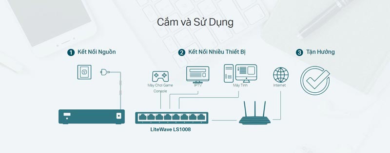 Switch TP-LINK LS1008 - 2 - Dễ dàng sử dụng